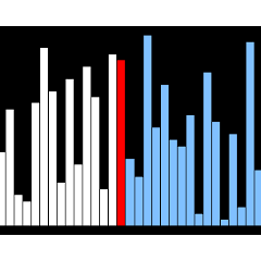 algorithmes-et-structures-de-donnees