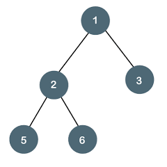 algorithmes-et-structures-de-donnees