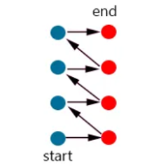cpp