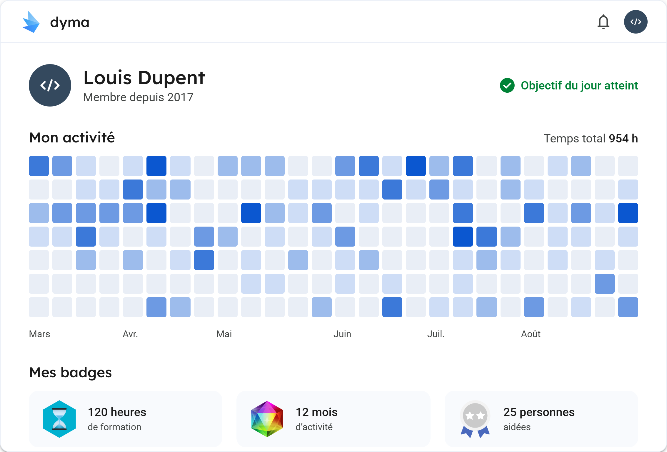 Page de progression d’un apprenant